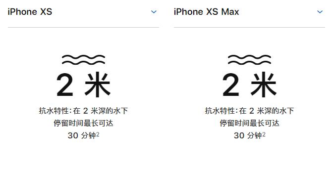 iPhone XS/XS Max进水怎么办？附带正确的清洁方式
