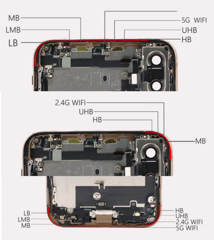 从 iPhone 天线演变推测Apple 将会为 5G 应用做哪些准备？