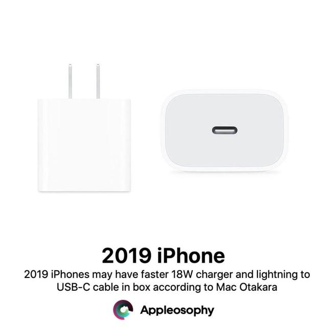除了浴霸三攝，2019年的新 iPhone還有哪些配置？