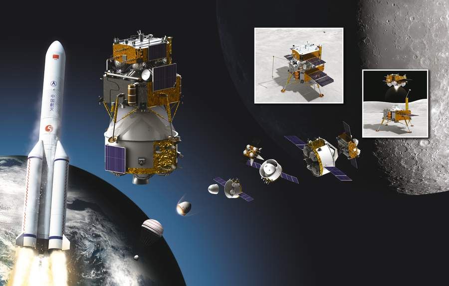 嫦娥五号为期23天的月球采样任务