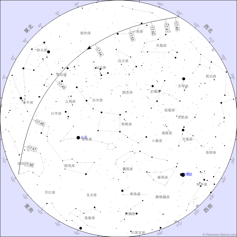 12月10日国际太空站飞掠台北上空时的位置及时间示意图