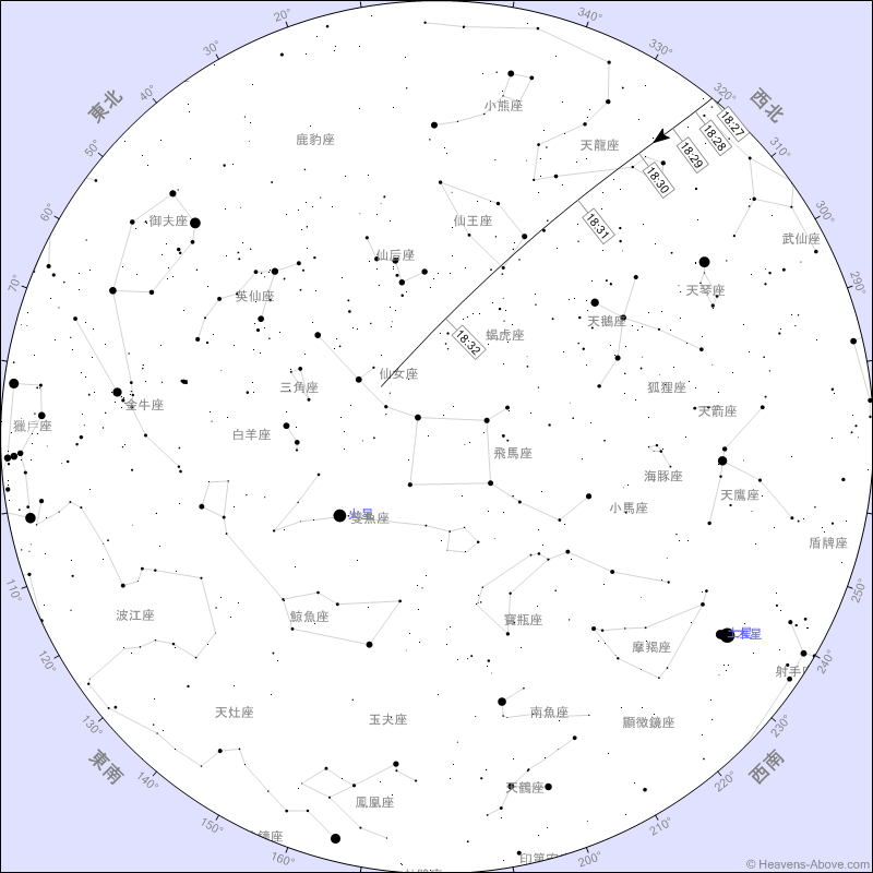 12月9日國際太空站飛掠台北上空時的位置及時間示意圖