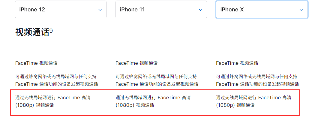 FaceTime 眡頻通話已支持 1080p，如何使用？