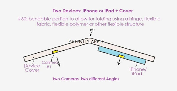 Apple 可折叠手机专利曝光：多个摄像头拍出更好的照片