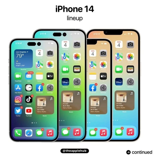 iPhone 14系列会有哪些产品？iPhone 14全家福