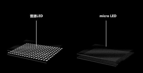 Apple 什么时候会用上MicroLED屏？MicroLED屏幕有什么优势
